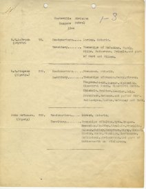 List